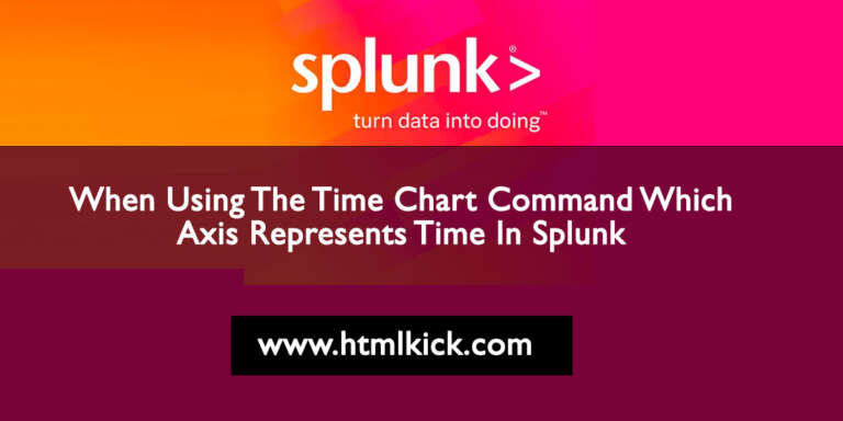 Time Chart Command